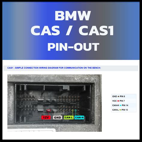 Format ISO Image. . Bmw cas wiring diagram